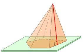 апофема пирамиды