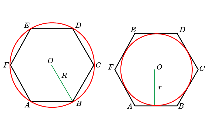 Шестиугольник вписанный в окружность