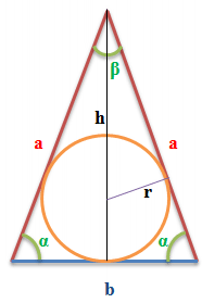 Равнобедренный треугольник с обозначениями сторон и углов, которые применяются в общепринятых формулах