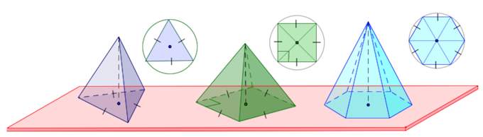 правильная треугольная пирамида, правильная четырехугольная пирамида, правильная шестиугольная пирамида